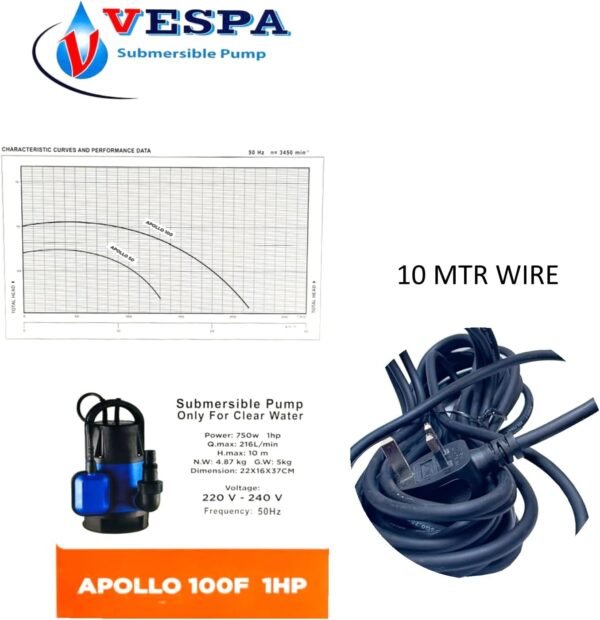 Vespa 10 Mtr Apollo 100f 1hp Electric Portable Pvc Body Submersible Water Sump Pumps Low Suction For Garden Pond Basement With Float Switch - Image 6