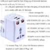 Melfi Travel Adapter: Your Universal Solution for Over 150 Countries, Including Europe, Italy, Ireland, UK, AU, and Asia, Complete with 2 USB Ports" - Image 2