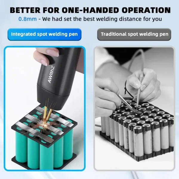 Portable Spot Welder DIY Handheld Spot Welding Machine 11 Gears Adjustable Energy Storage Spot Welding for 18650 Lithium Battery - Image 3