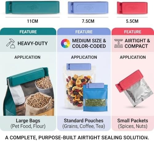 Biella Pouch Sealer Clips Set (18 PCS) – Airtight Food Bag Clips, Reusable Kitchen Storage Sealing Clips, Multi-Size Bag Closers (Large, Medium, Small). - Image 3