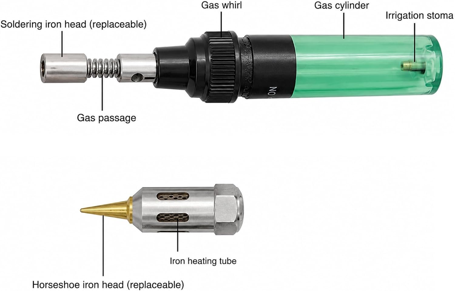 Melfi Butane Gas Soldering Iron Gun with Blow Torch Cordless Welding Pen Burner 1300°C Flame Torch and 450°C Soldering Iron | Easy Refillable Bottom Gas Head with Adjustable Gas Regulator - Image 3