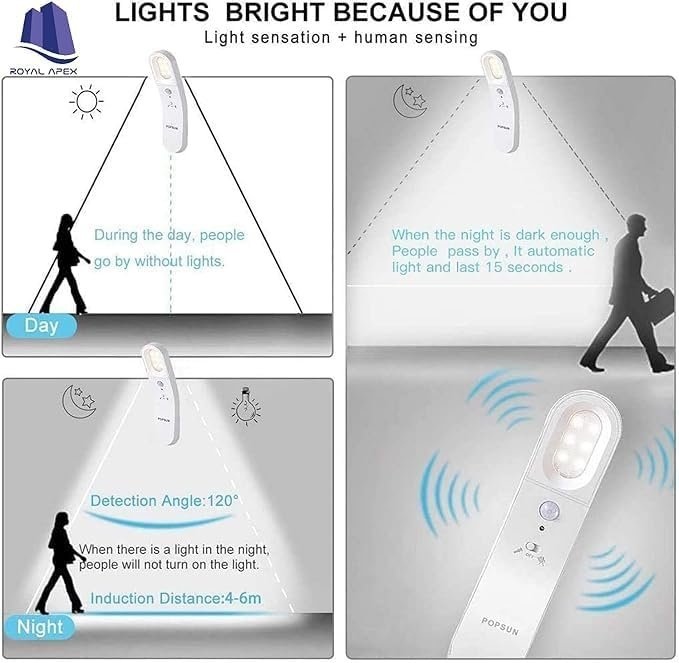 Royal Apex Motion Sensor Night Light, USB Rechargeable LED Rotatable Lamp, Cordless Handheld Flashlight, Stick-Anywhere Wall Light for Bedroom, Stairs, Hallway (1PCS) - Image 3