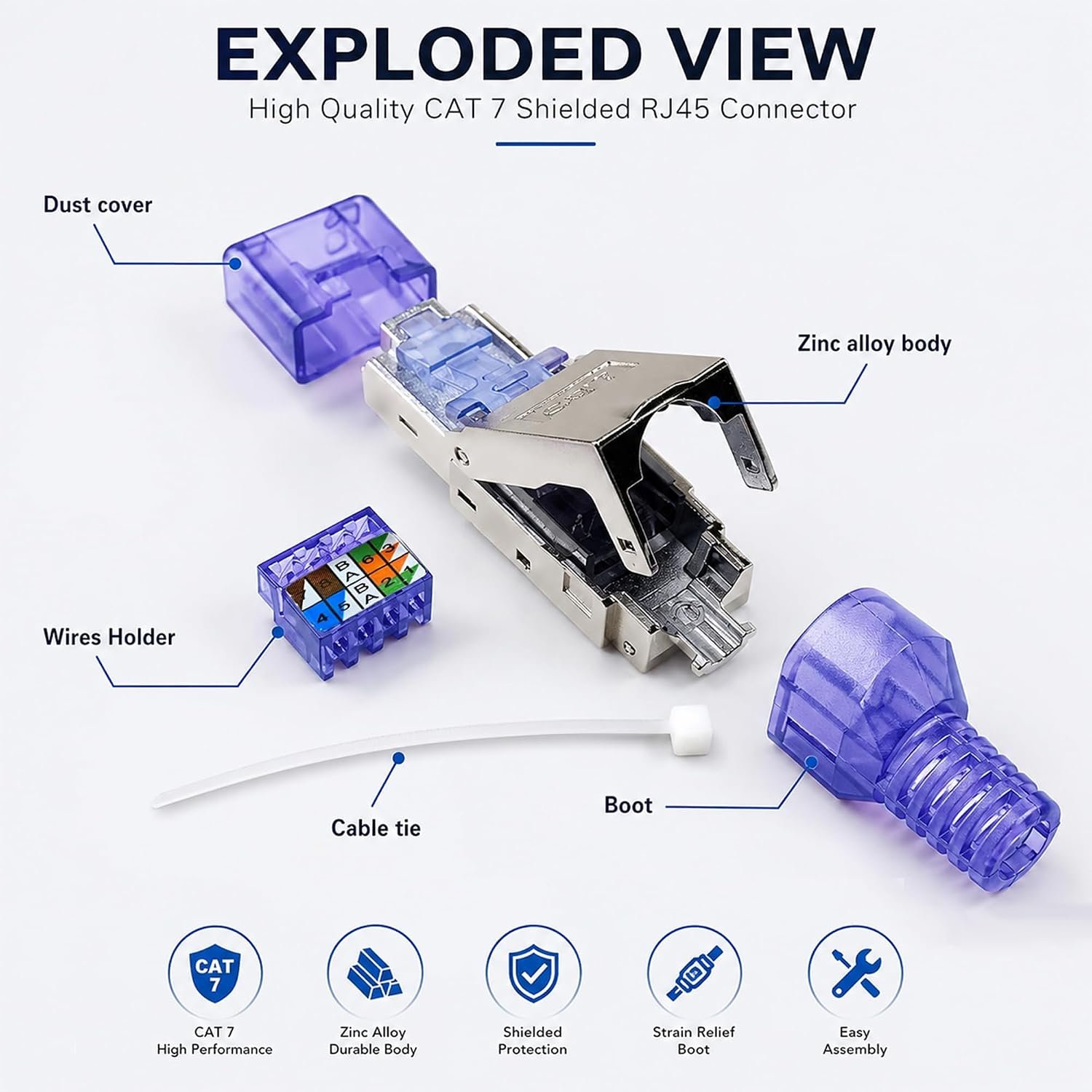 Melfi Tool-Free Shielded RJ45 Ethernet Connector for CAT7/CAT6A/CAT6/CAT5E/CAT5 Cable, Reusable No-Crimp LAN Plug, EZ Fast Field Termination, DIY Network Connector (Pack of 2) - Image 2