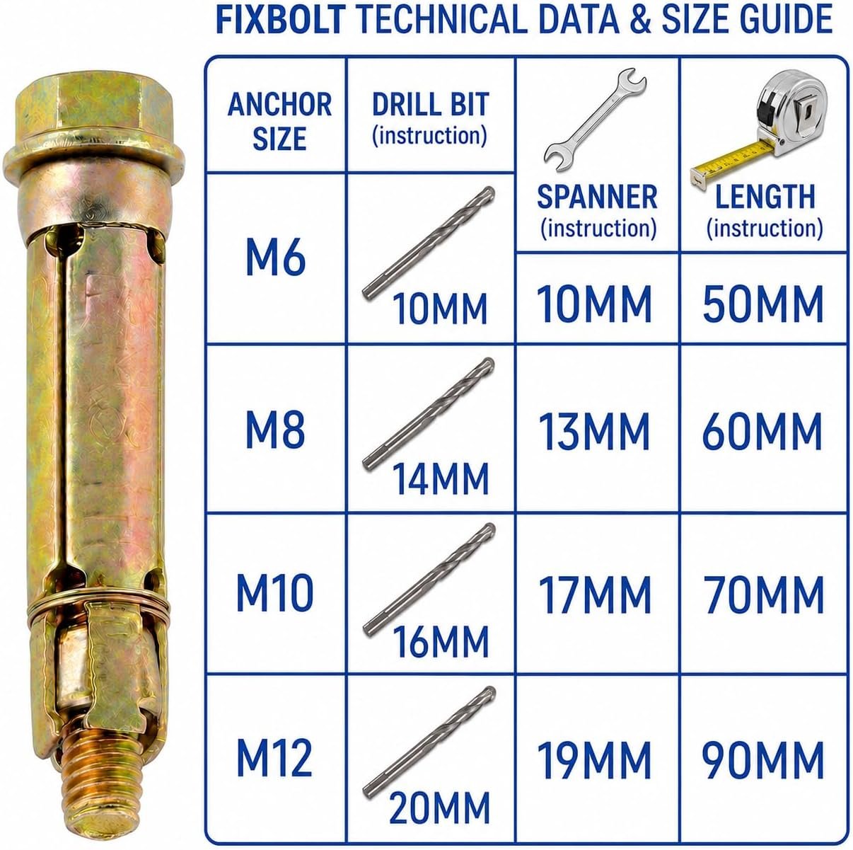 Royal Apex 5 Pcs Fix bolt Anchor Bolt Set for Concrete and Masonry | Heavy Duty Expansion Sleeve Anchor Fastener with Nut and Washer - Image 3