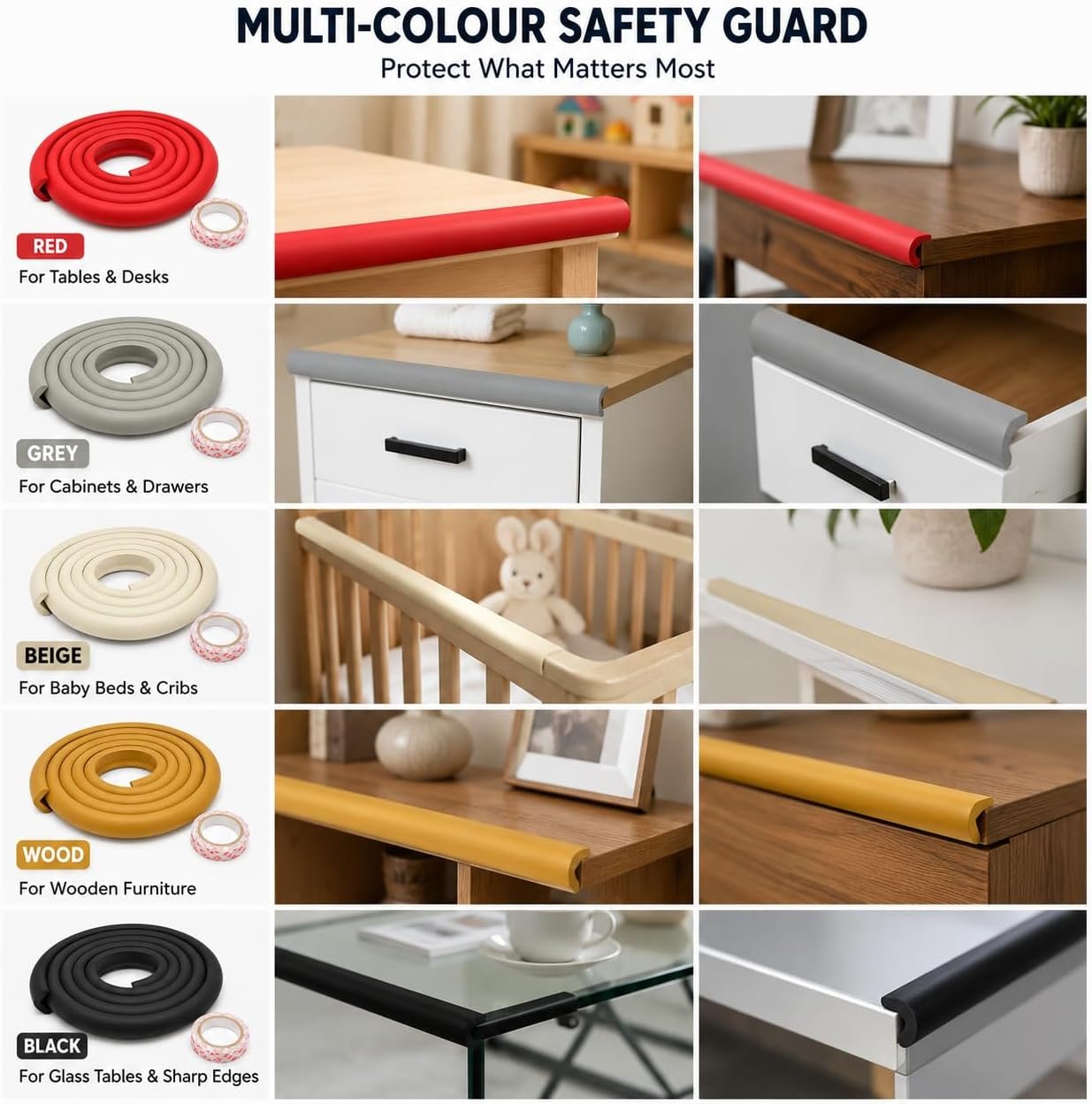 Royal Apex™ Baby Safety Edge Protector 2M – Soft Foam Corner Guard with Strong Adhesive Tape, Child Proof Edge Cushion for Tables, Furniture, Cabinets, Desks, Walls and Fireplaces - Image 3