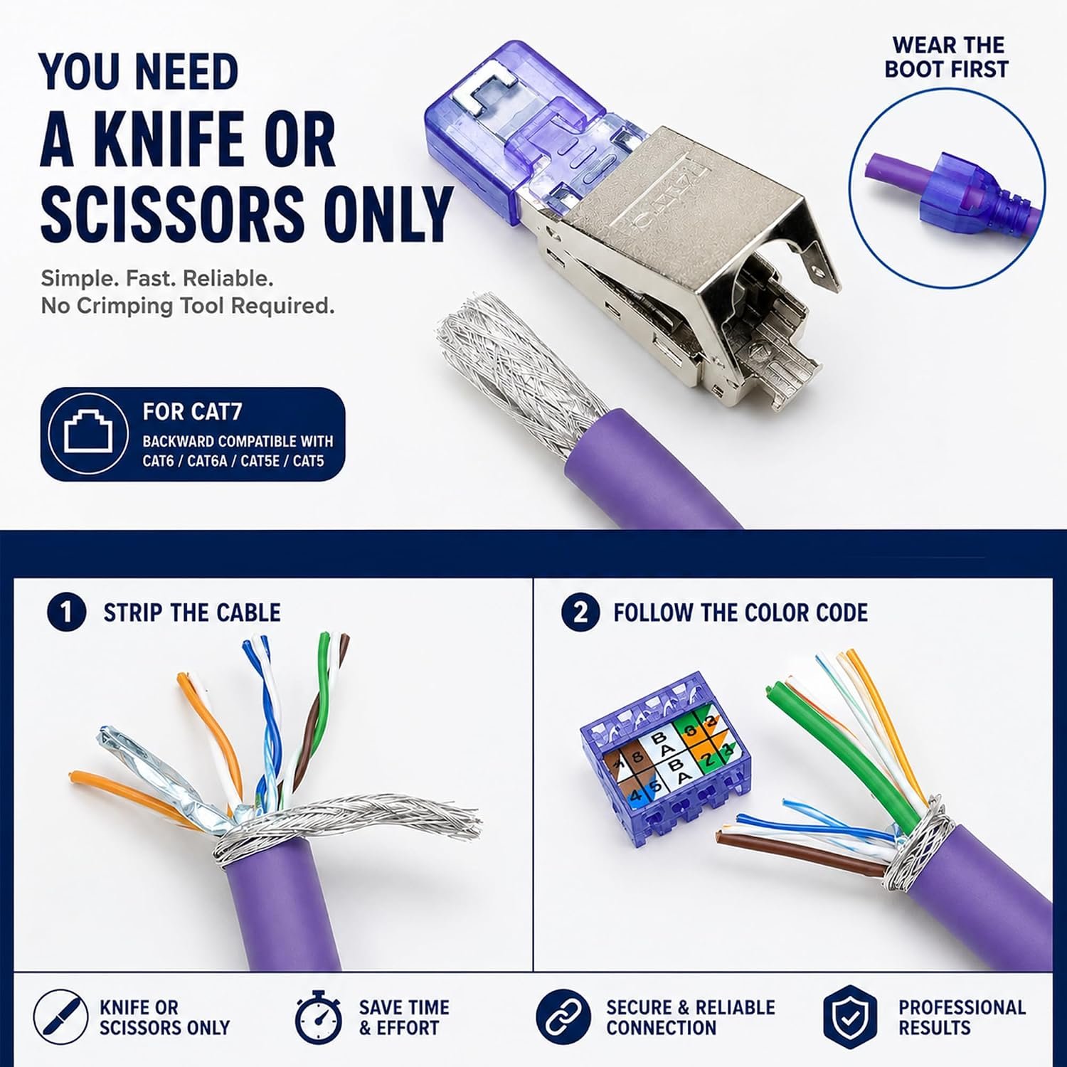 Melfi Tool-Free Shielded RJ45 Ethernet Connector for CAT7/CAT6A/CAT6/CAT5E/CAT5 Cable, Reusable No-Crimp LAN Plug, EZ Fast Field Termination, DIY Network Connector (Pack of 2) - Image 3